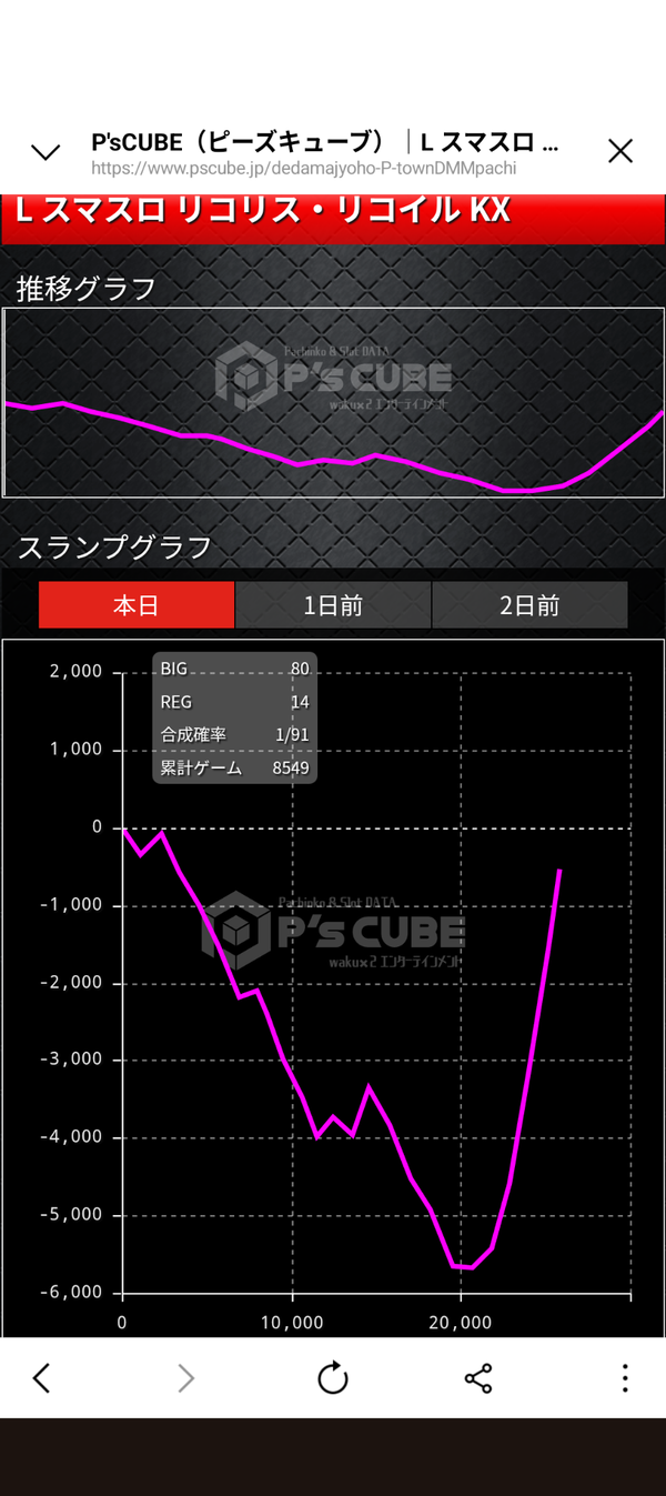 MgJmTXB