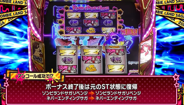 ゾンビランドサガ