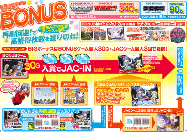 ひぐらしのなく頃に煌リプレイ外し