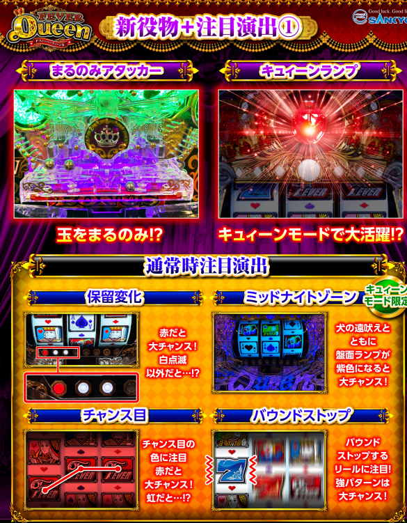 くぃーん2スペックまとめ2