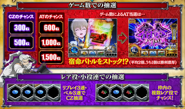 ゴブスレ2