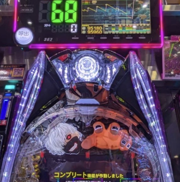 【凄すぎ】デカヘソ喰種さん、初当たりから1時間半で一撃コンプリートしてしまうwww