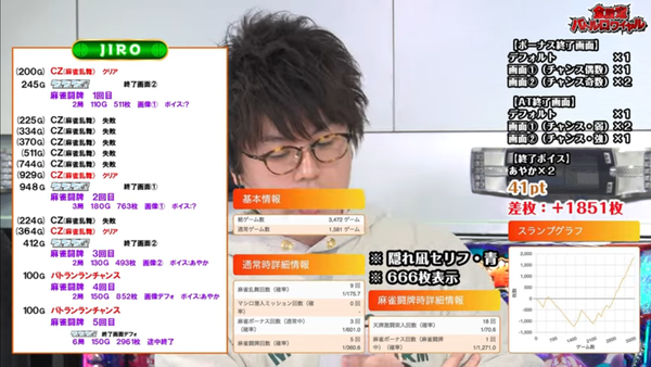 オール設定バトルL麻雀物語 (2)