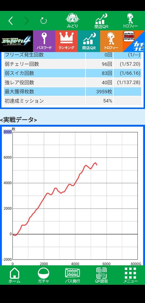 lw61vGh