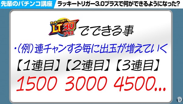 LT3.0プラス大一2