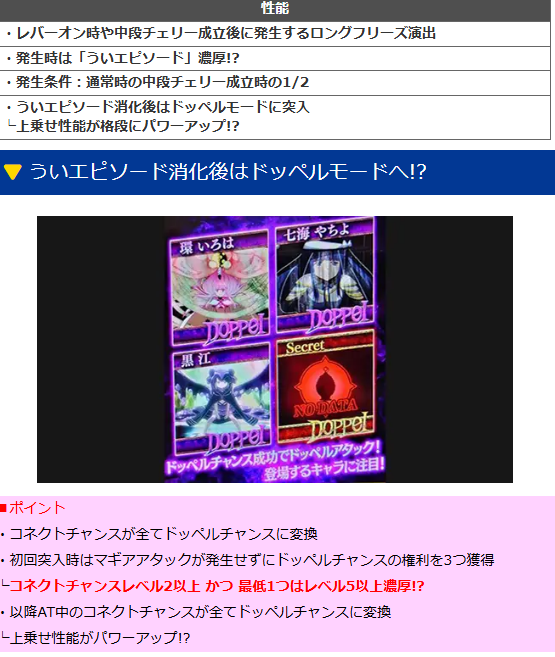 マギレコのとある残念ロンフリ画像、スレ民に「誇れ」と励まされるｗｗｗｗｗ