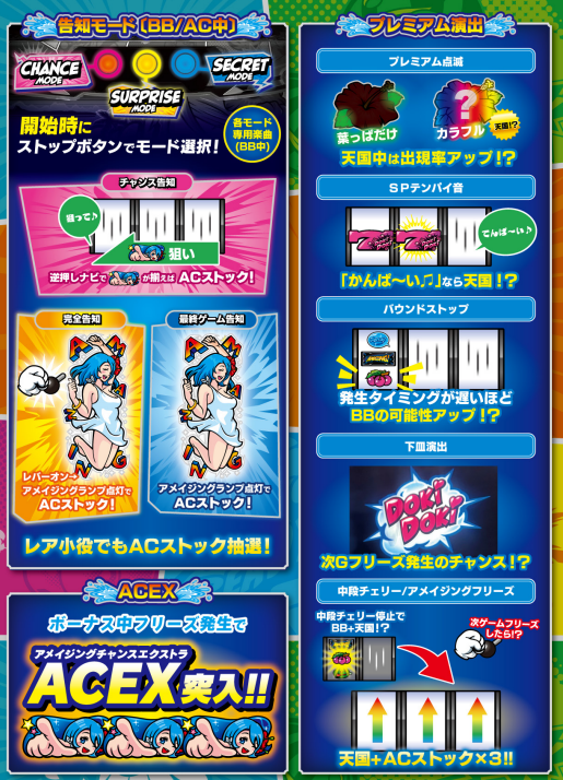 アメイジングライブ1