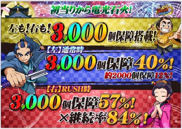 【悲報】高尾さんのP銭形平次、売れてないらしい…