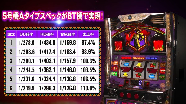 マタドールPV