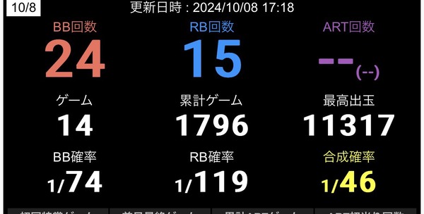 TfEoFbe