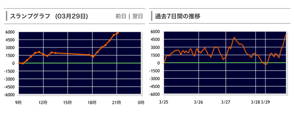 WF3o0WK