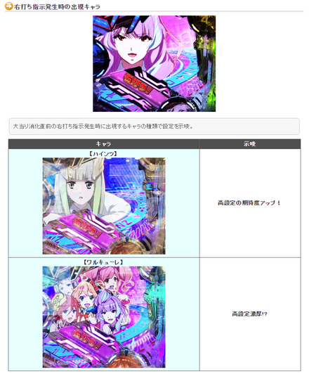 マクロスΔ設定示唆2