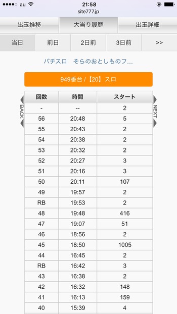 bAKO78B