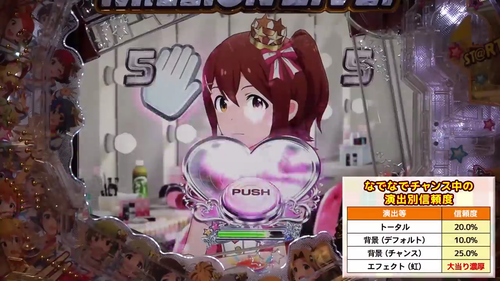Pフィーバーアイドルマスター ミリオンライブ! (2)