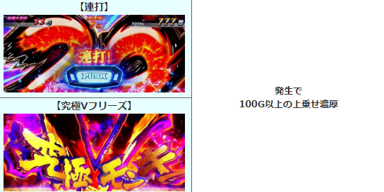 モンキー