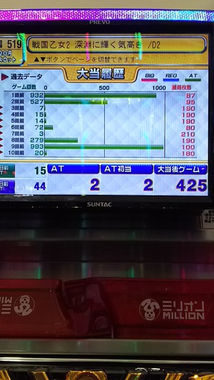 org711663