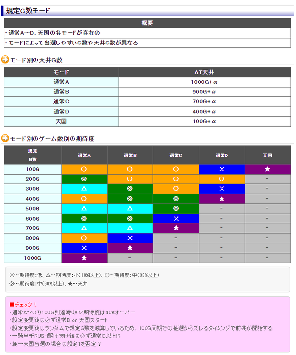 L一騎当千朝一