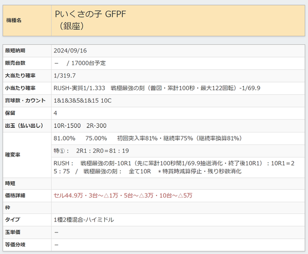 いくさの子スペック