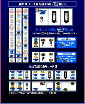 青7狙い