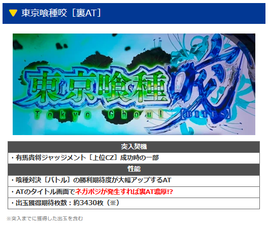 「期待枚数」とか言う全くアテにならない情報ｗｗｗｗｗ