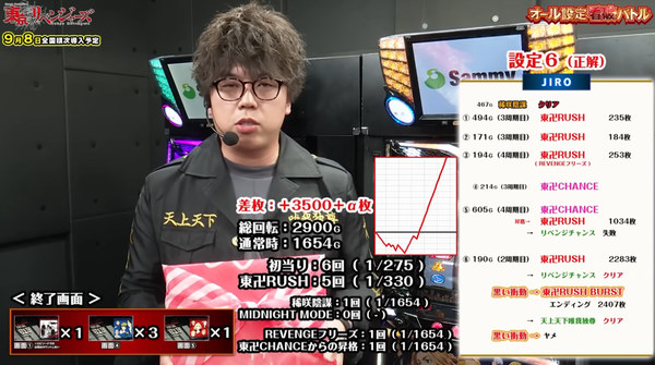 スマスロ東京リベンジャーズ1