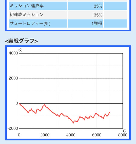 qJQ1Gqi