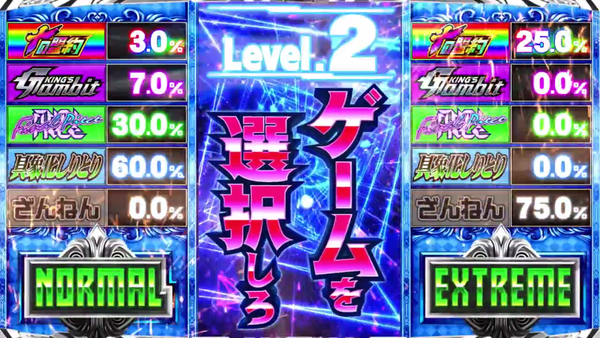 ノーゲーム・ノーライフ THE SLOT (2)