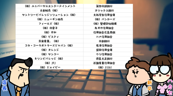 倒産したガイアさん、債権者リストが流出しているらしい・・・