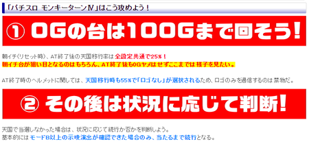モンキーターン4攻め方