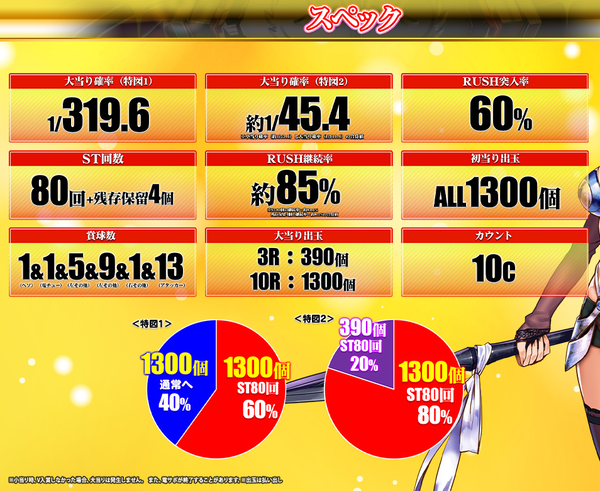 Pクイーンズブレイド4b