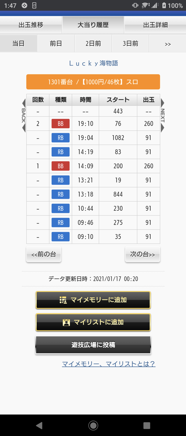 新台 S Lucky海物語 の連チャン ハマリ方が怪しいらしい ぱっすろたいむ 新台 S Lucky海物語 の連チャン ハマリ方が怪しいらしい ぱっすろたいむ