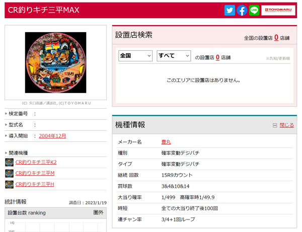 CR釣りキチ三平