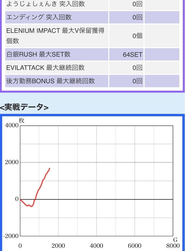 19cXbS8