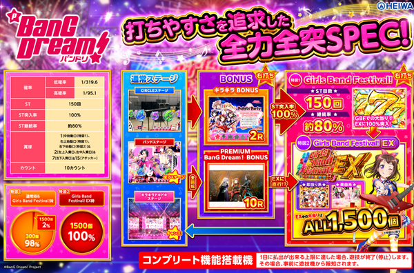 バンドリ