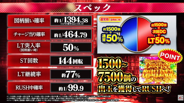 タクトオーパスパチンコ1