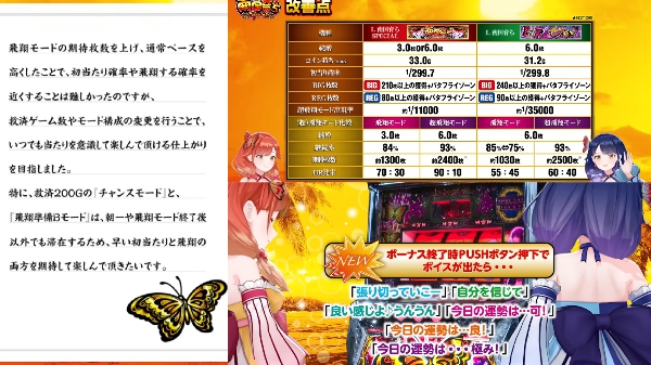 南国育ちポイント