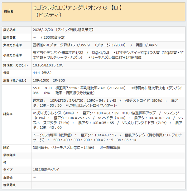 変更前