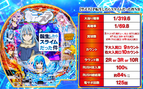 P転スラスペック詳細