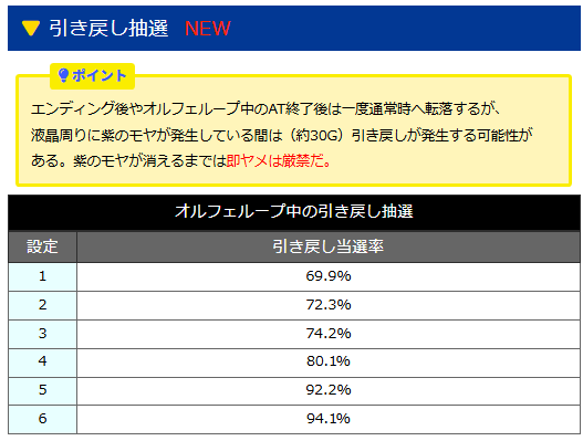 タクトオーパス