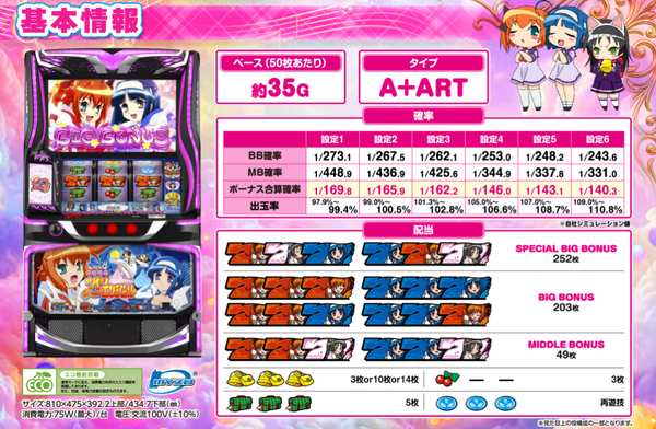 ツインエンジェル2スペック
