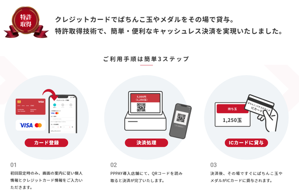 クレジットカードで玉やメダルを貸出！業界初のキャッシュレスアプリPPPayが爆誕。使う企業は現れるのか？