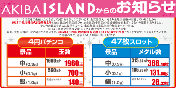 金価格高騰に伴い4月29日から中景品、小景品の交換数が変更！アイランド秋葉原がアナウンス