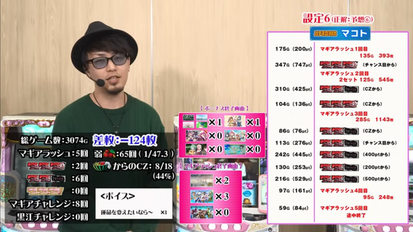 オール設定看破バトル1 (6)