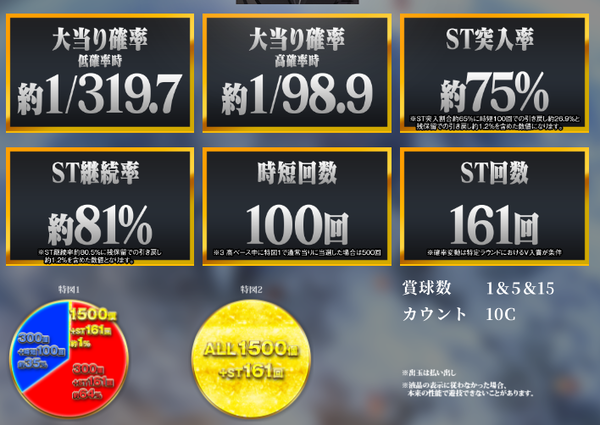 エヴァ27
