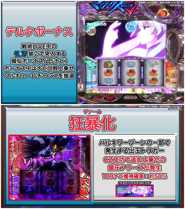SマクロスΔ解説4