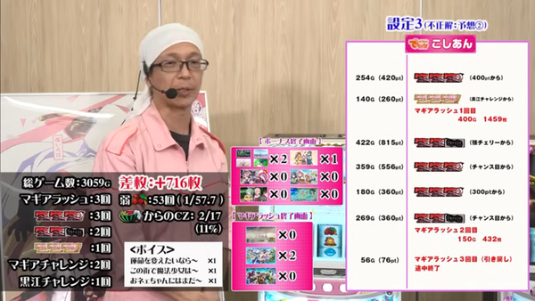 オール設定看破バトル1 (3)