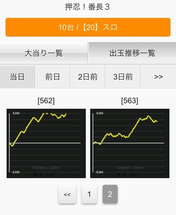 BUIVb65