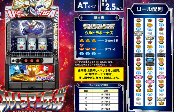 スペック概要