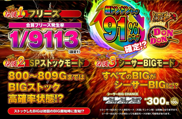 S BIG島唄の試打動画が公開！スイカの当選回数にも注目。フリーズの破壊力はかなり凄そう