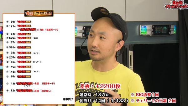 ピスタチオ田中